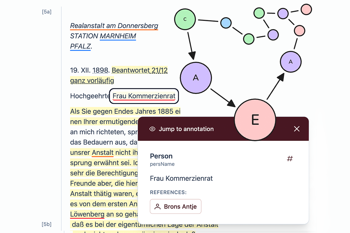 Publishing with Shoyu